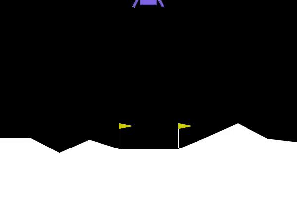Trained PPO agent landing the Lunar Lander