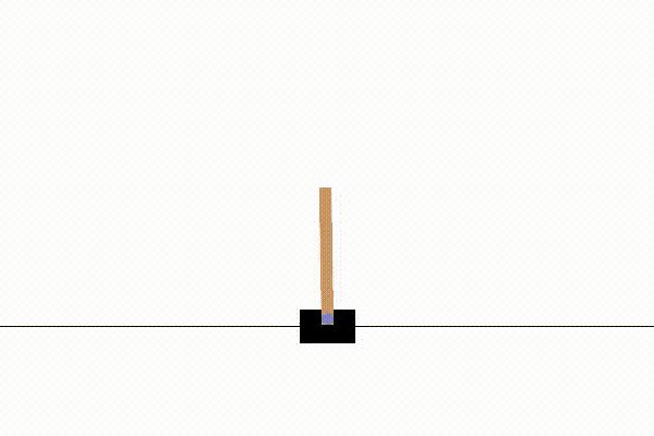 Trained DQN agent balancing the cart pole